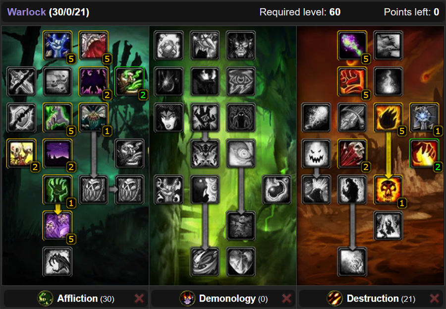 The SM/Ruin Talents.
